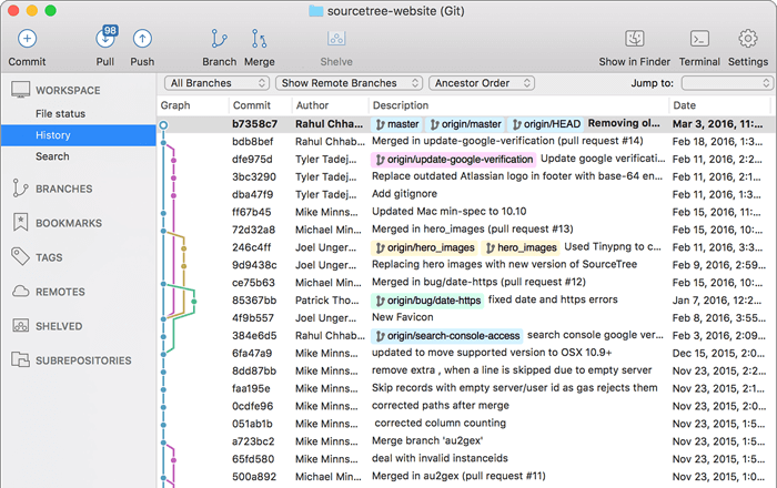 דוגמה לפרויקט המנוהל בתוכנת Source Tree לעבודה עם Git דוגמה לפרויקט המנוהל בתוכנת Source Tree לעבודה עם Git