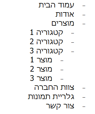 עץ נושאים לאפיון אתר אינטרנט
